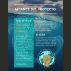 Melody - Guía Didáctica - Español 2 Melody GUIA DIDACTICA 1