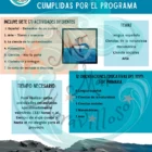 Cacú-Guía Didáctica - Español 4 page 4 guide spanish